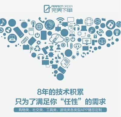 完美下单 互联网+时代的首选服务之道